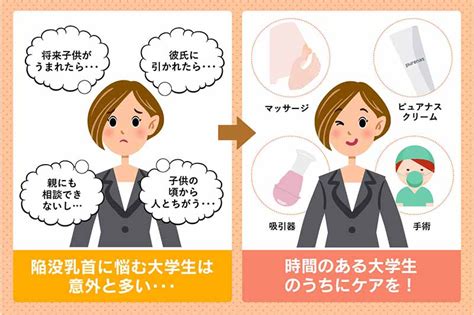 陥没乳首 感じる|陥没乳首はなぜできる？ 陥没乳首の原因と治し方 